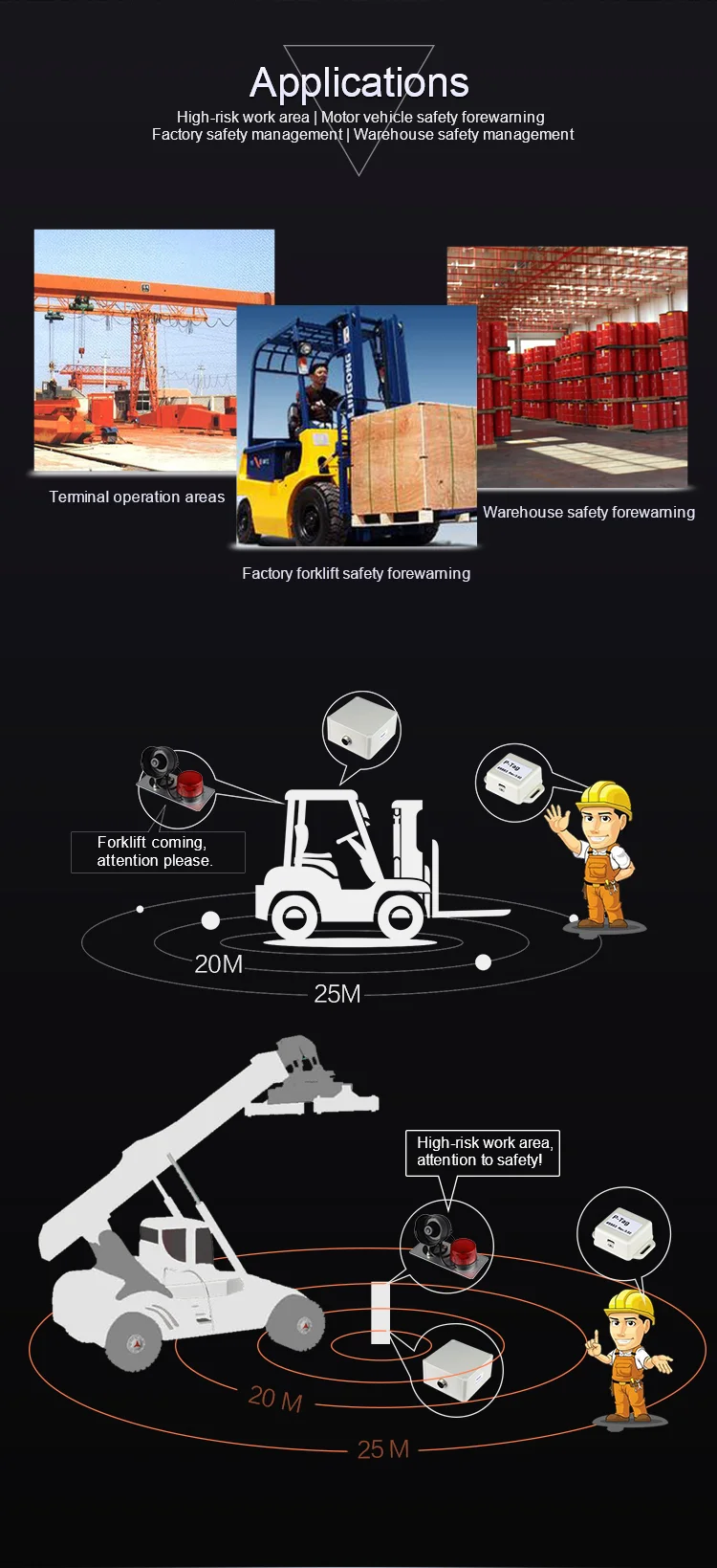 collision avoidance system (4)