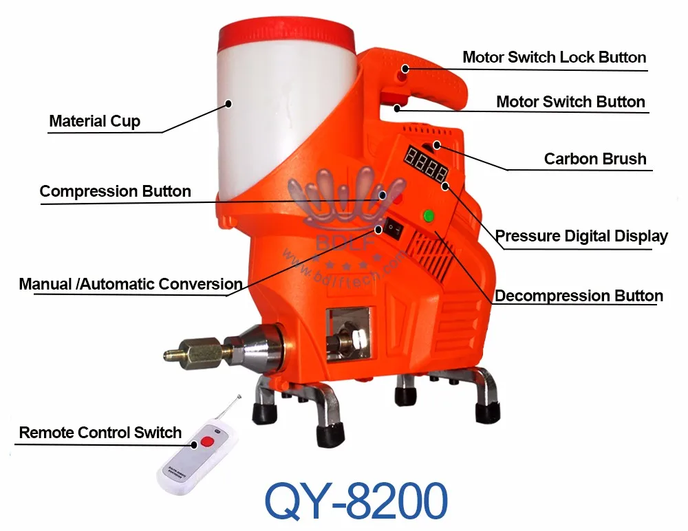 Полиуретановый воровочный насос эпоксидная смола для инъекций насос Беспроводная модель QY-8200 Водонепроницаемая стена ремонт полиуретановая инжекционная машина