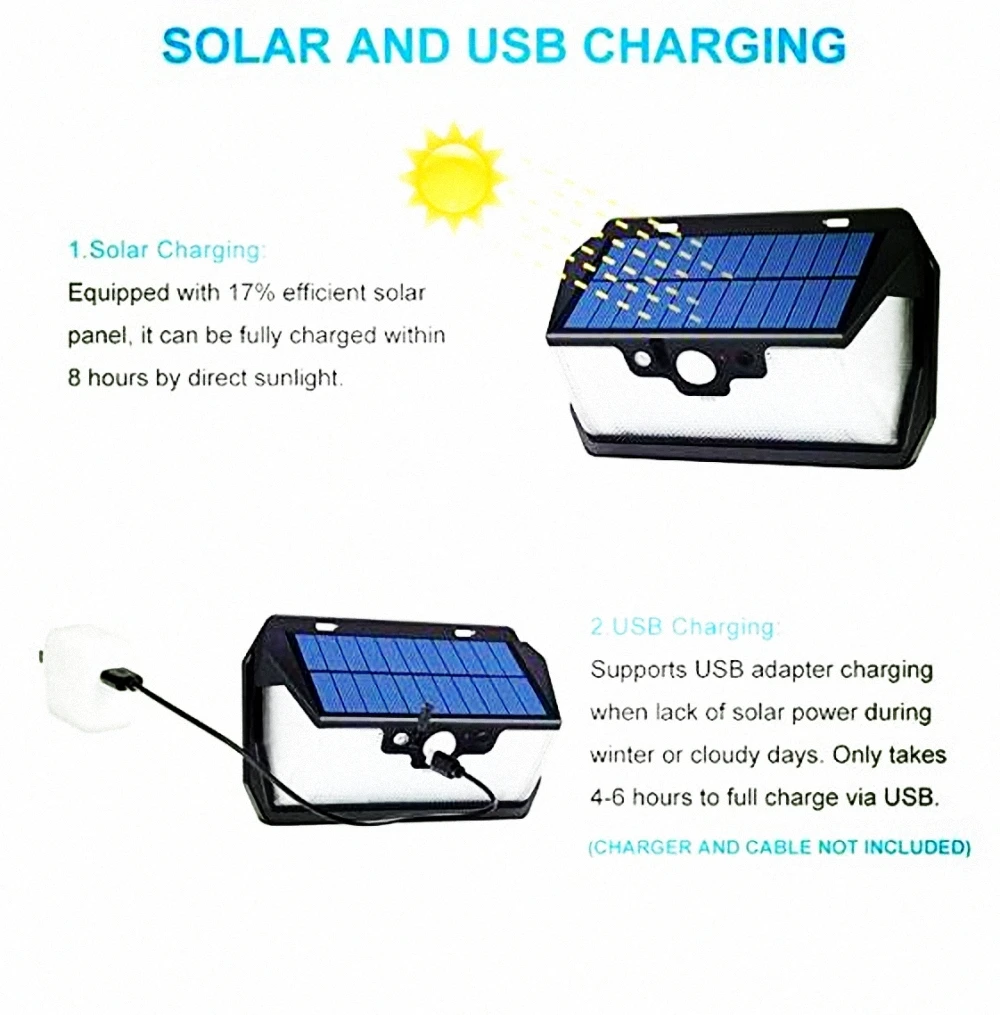 

55 LED 900lm Solar Light remote control radar smart 3 side lighting Waterproof 28 LED Solar P IP camp street wall lamp yard ca