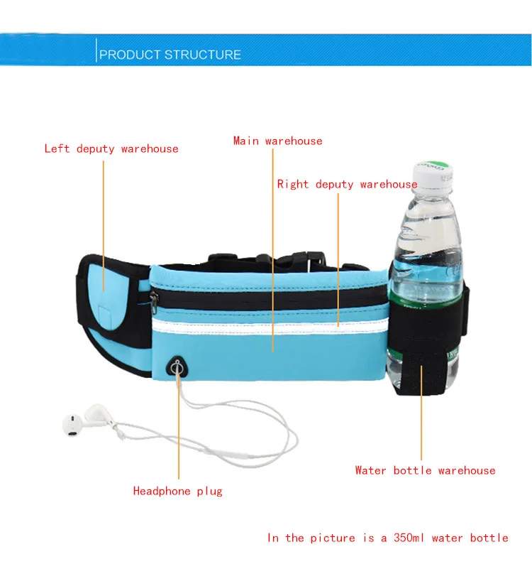Сумка для бега, бутылка для воды, поясная сумка с отверстием для наушников, женская и мужская круглая поясная сумка, водонепроницаемая полиэфирная спортивная походная сумка