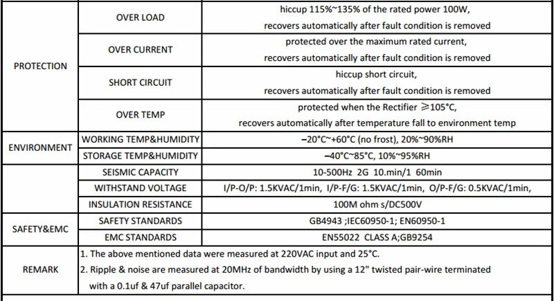 CLPS100-2