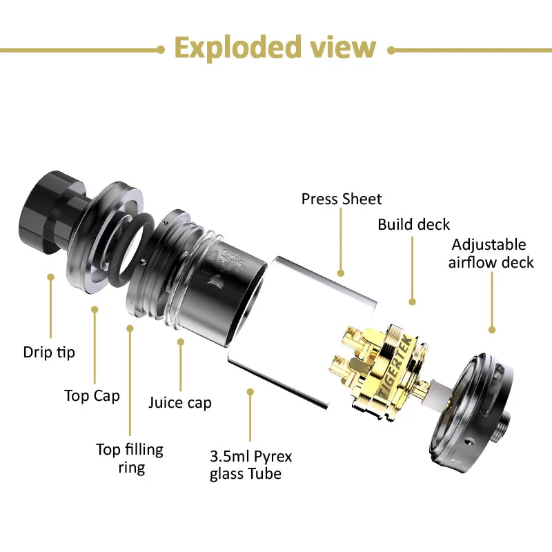 Meraid RTA 2