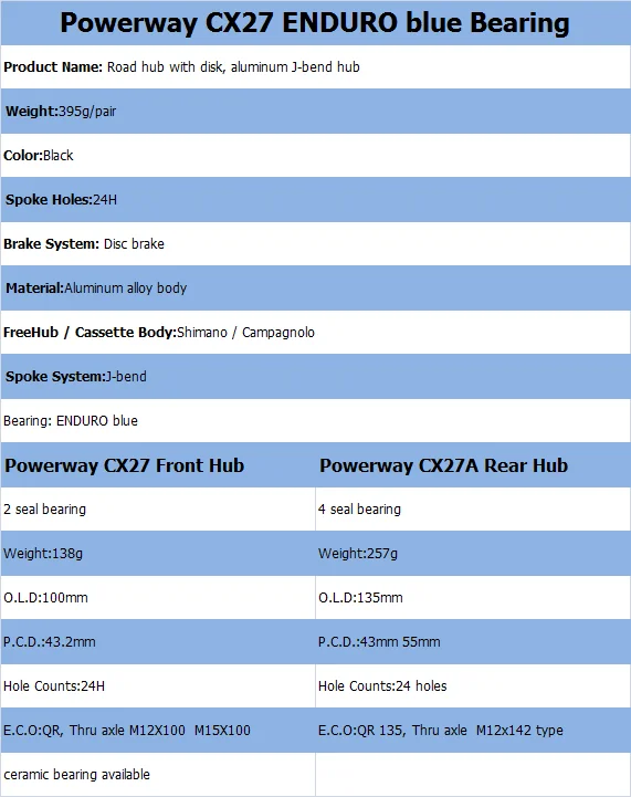 powerway cx27 road disc hubs