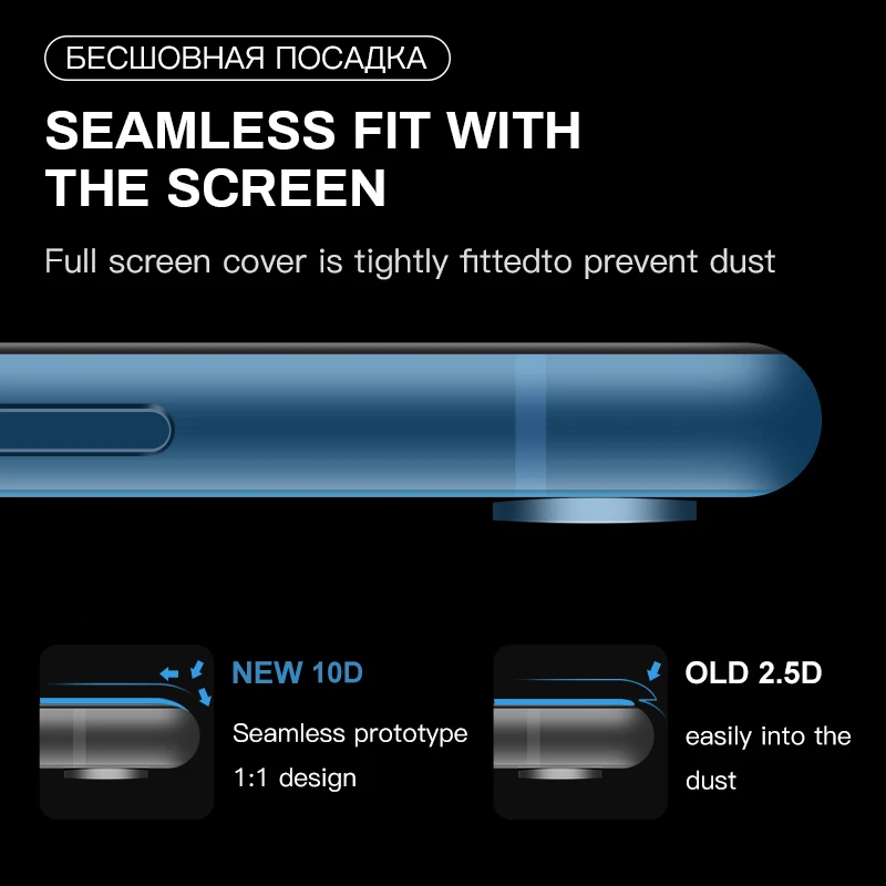 Full-Cover-10D-Edge-Tempered-Protective-Glass-For-iPhone-X-7-8-6-6s-glass-For (2)