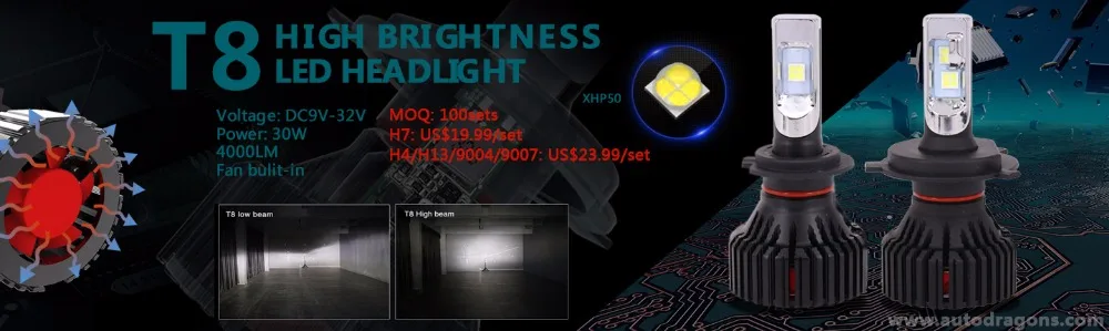 T8 xhp50 headlight