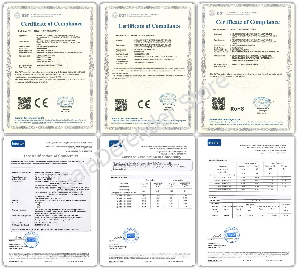 new CE and EN50438