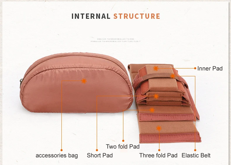 Internal Structure of Waterproof Camera Backpack