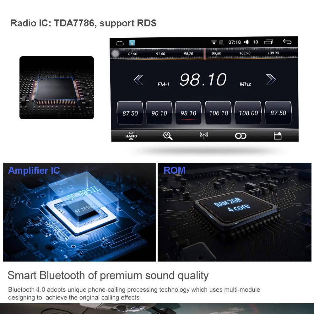 Perfect Car Multimedia player 2 Din Android 7.1 Car DVD For Benz R W251 R280 R300 R320 R350 R500  7" Radio GPS 5