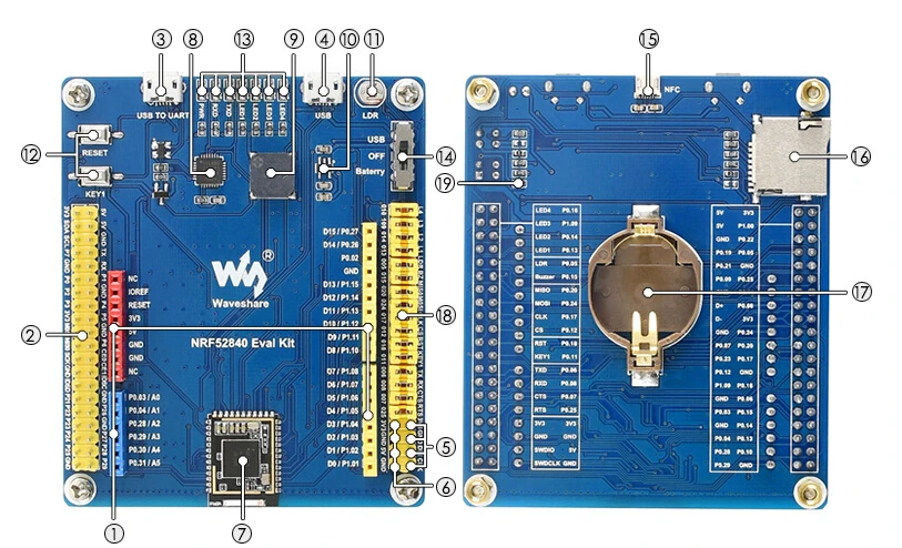 Оценочный комплект Waveshare nRF52840 Bluetooth 5,0, характеристики Arduino, подключение Raspberry Pi и несколько широко используемых периферийных устройств