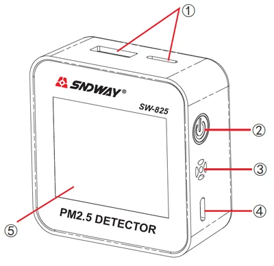 SNDWAY цифровой Мониторинг качества воздуха PM2.5 детектор метр тестер газа Monitor/газоанализатор/Температура влажности метр hotal дома