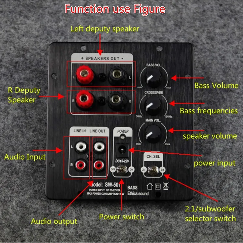AIYIMA 2.1 Digital Subwoofer SMD Integrated Amplifier Audio Board Independent 2.0 Channel Output Home Sound Speaker Amplifier sound digital amp