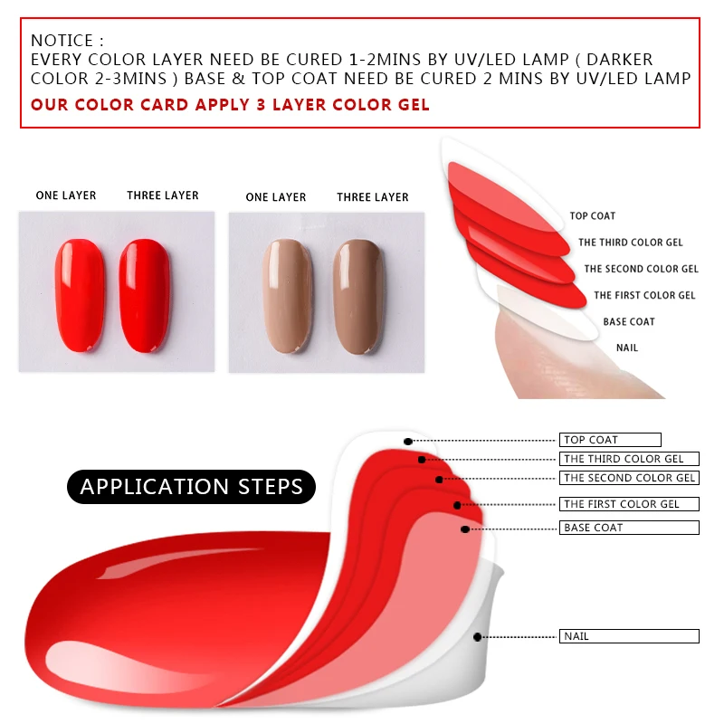 RBAN лак для ногтей цветной гель для ногтей ярко-красный 7 мл УФ светодиодный гель лак для ногтей маникюрный гель Полупостоянный Гибридный лак для ногтей
