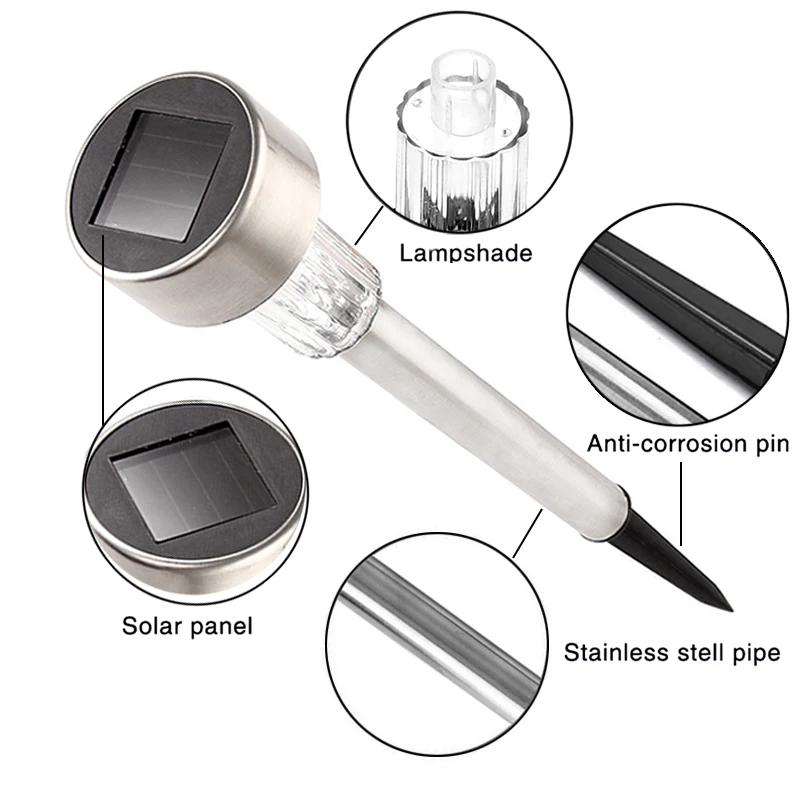 20 шт. светодиодный садовый светильник на солнечной батарее|solar lights for garden|solar lightled