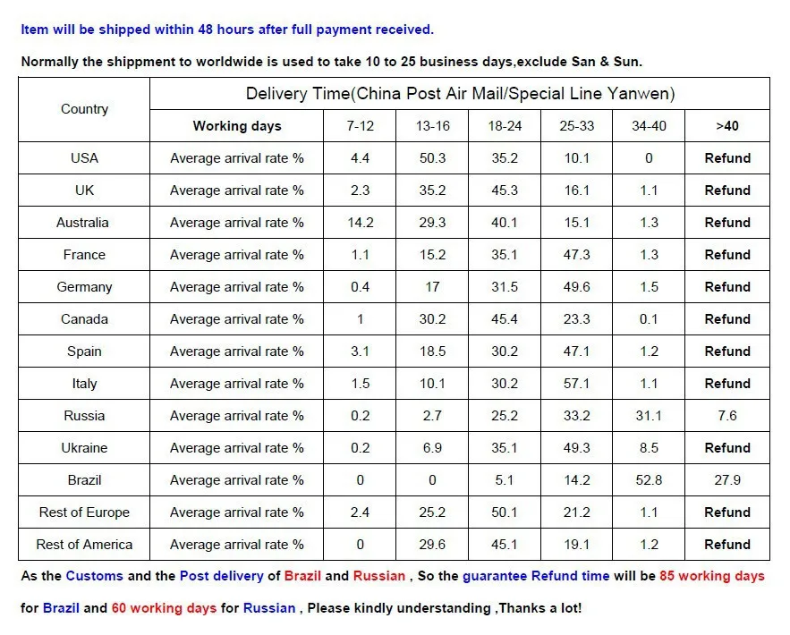 New For Lenovo Ideapad S400 S410 S405 S435 S436 Upper Case Palmrest Cover/Bottom Case Cover Silver AP0SB000130 laptop cover