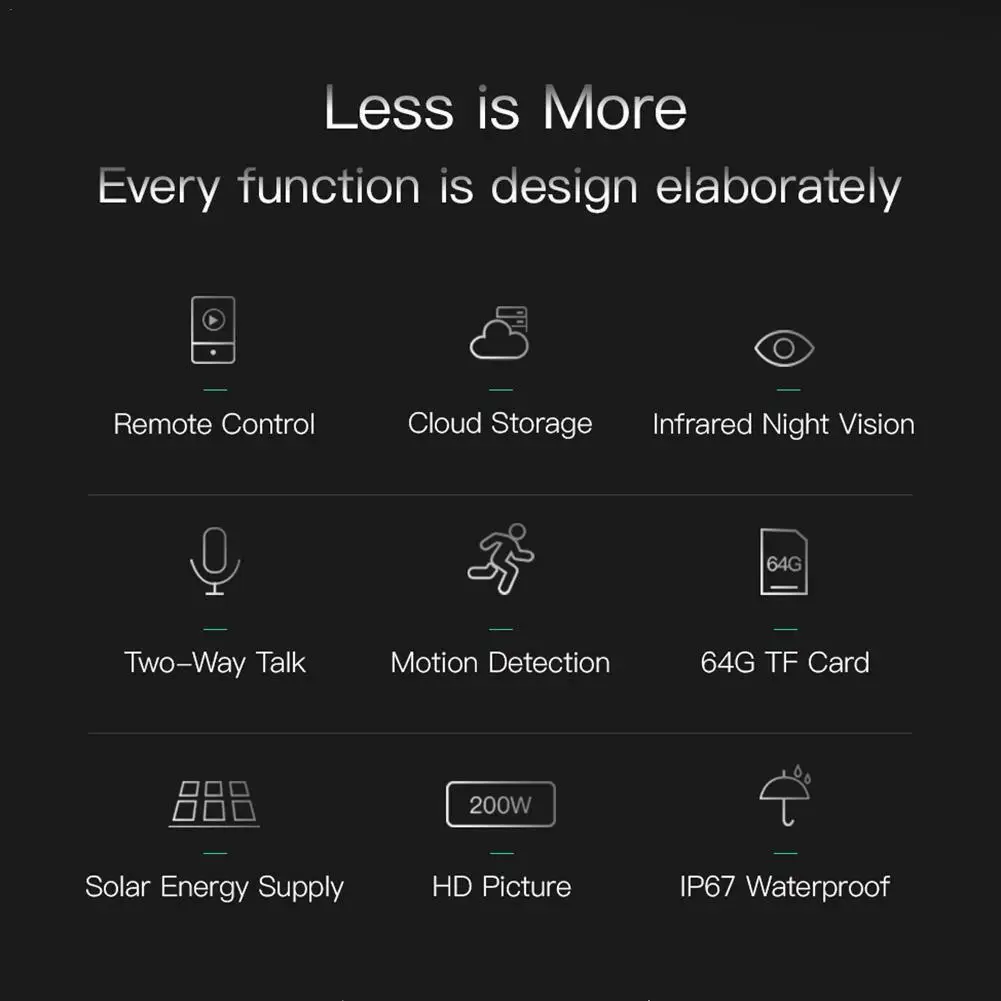 Наружная водостойкая охранная Солнечная камера 1080 P Wifi Беспроводная ip-камера ночного видения приложение удаленный монитор камера