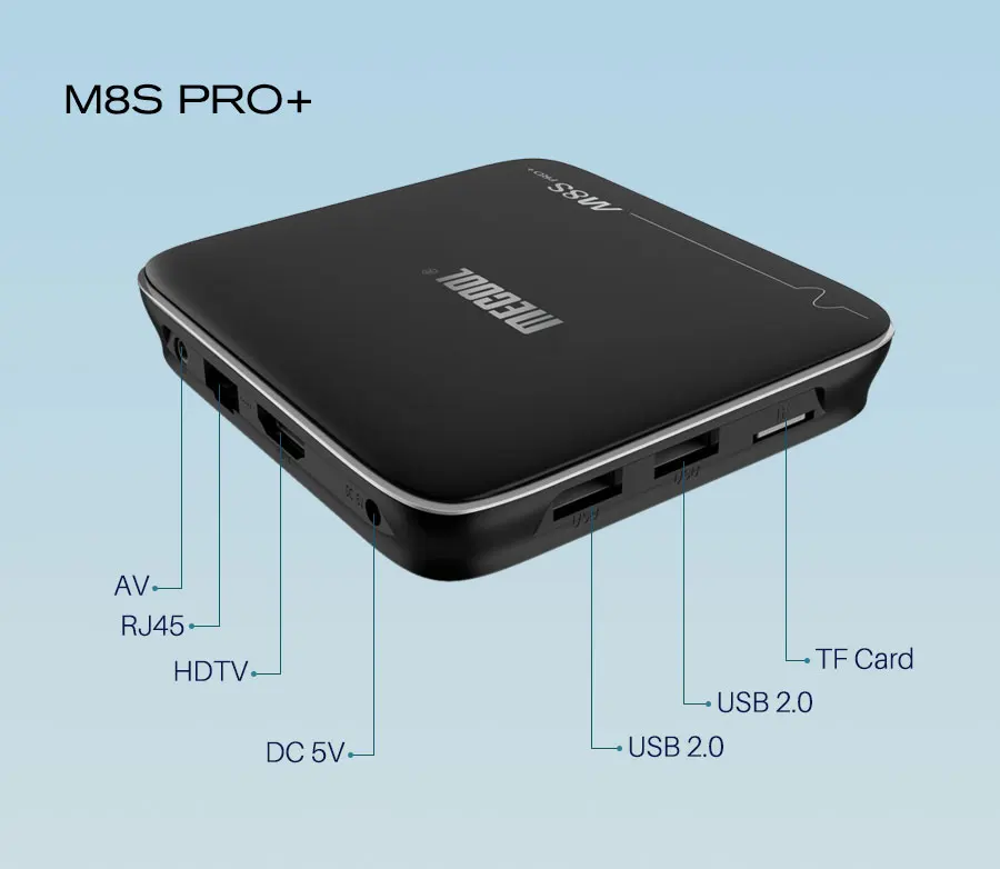 M8S-PRO-+_08