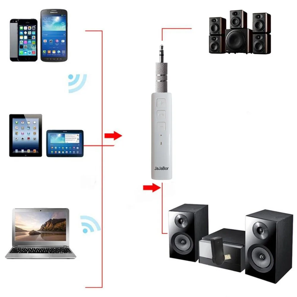 JaJaBor Беспроводной Bluetooth 4,2+ EDR Bluetooth автомобильный набор, Handsfree, A2DP 3,5 мм Aux аудио Bluetooth ресивер адаптер громкой связи