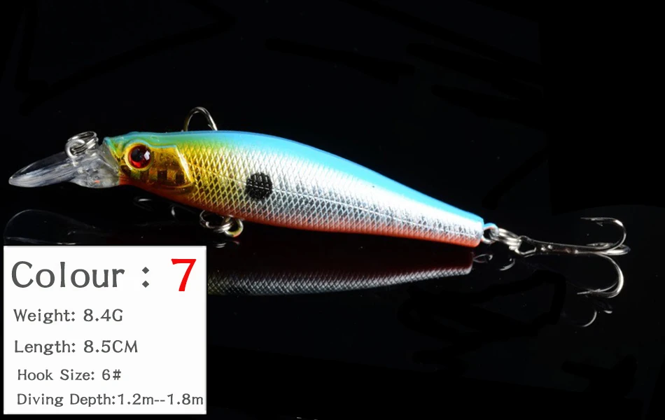 8PCS Minnow Wobblers Fishing Lure Wobbler Lures Hard Artificial Bait For Fish Tackle Carp Peche With Hooks Trolls Jerkbait Set (7)