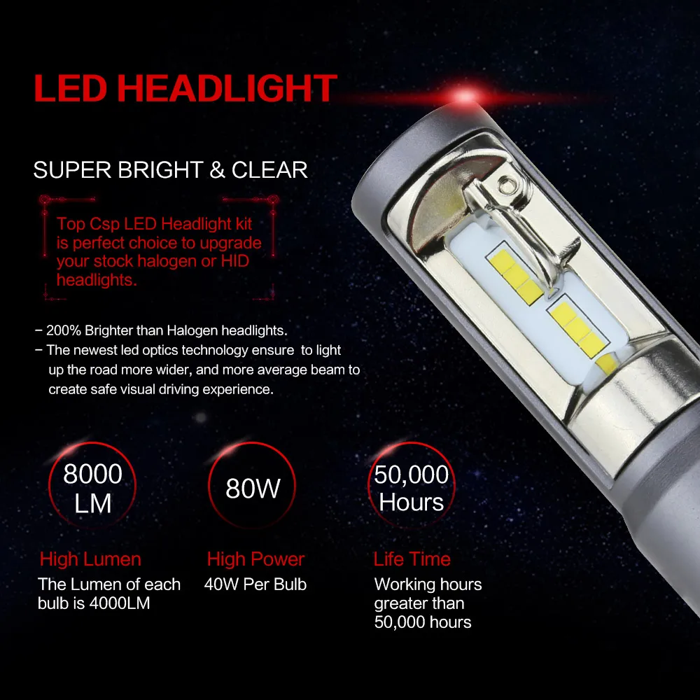 SPEVERT 2X 80W 8000LM LED Bulb Headlight H4 H7 H8 H9 H11 H1 9005 HB3 9006 HB4 9003 HB2 Car Light Fog Lamp Automobiles 6000K CSP