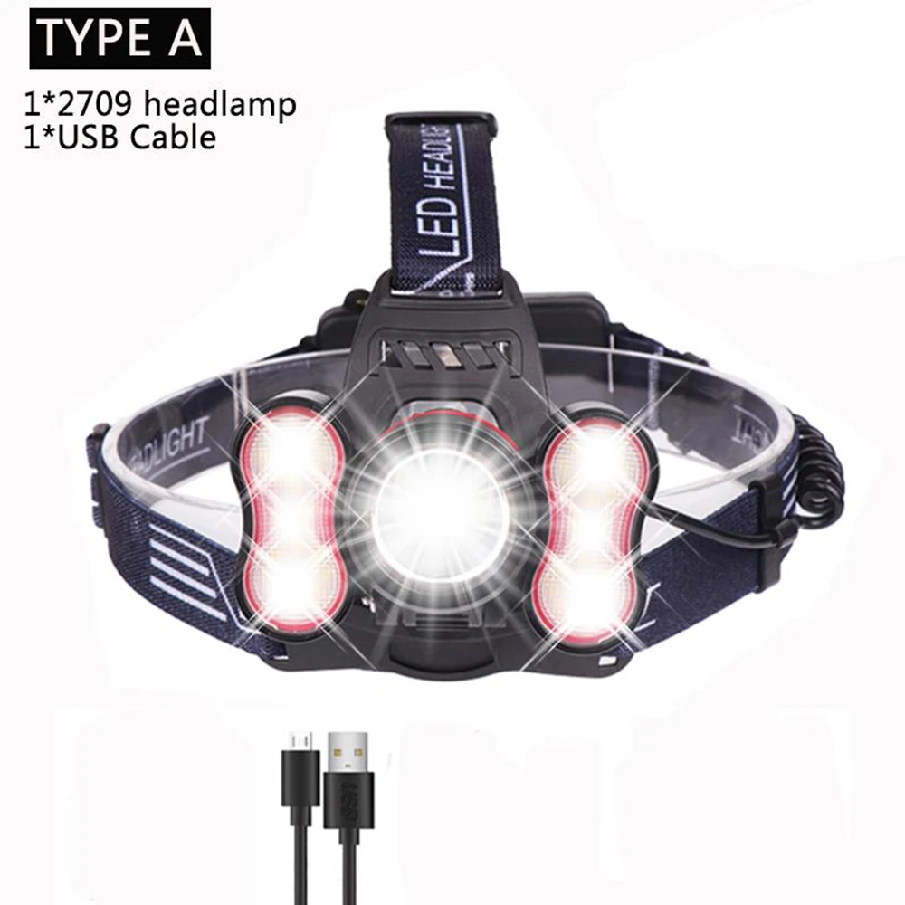 Мощный 30000 люмен Головной фонарь повышенной яркости с датчиком света многофункциональный налобный фонарь с 18650 батареей USB Перезаряжаемый светильник - Испускаемый цвет: TYPE A