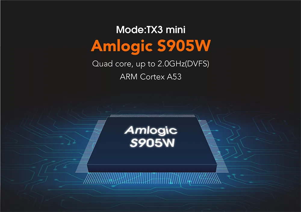 TX3mini Android 7,1 четырехъядерный Amlogic S905W 1G+ 8G 2 ГБ+ 16 ГБ, Mali-450MP2 4 K H.265 HEVC 2,4G, Wi-Fi, Поддержка Мультимедийный проигрыватель с IPTV Tx3 мини