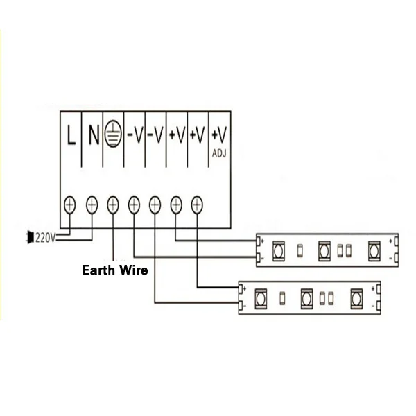 50cm IP68 9W SMD 7020 36LED White LED Rigid Strip Swimming Pool 12V