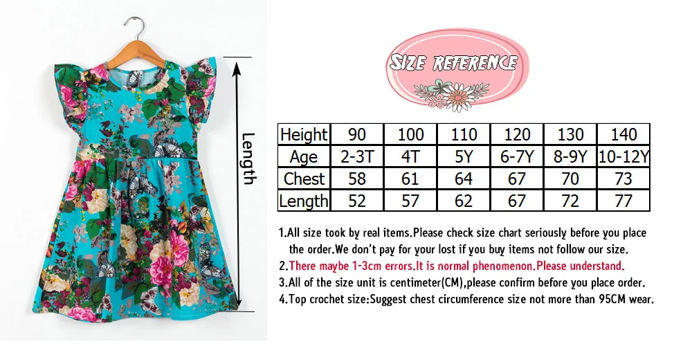 size(3)