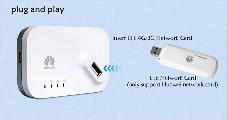 Оригинальный разблокированный Huawei AF23 300M LTE 4G LTE/3G Док станция для совместного