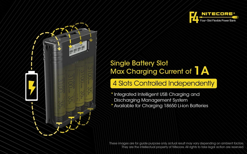 2 in 1 NITECORE F4 Power Bank & Battery Charger (2)