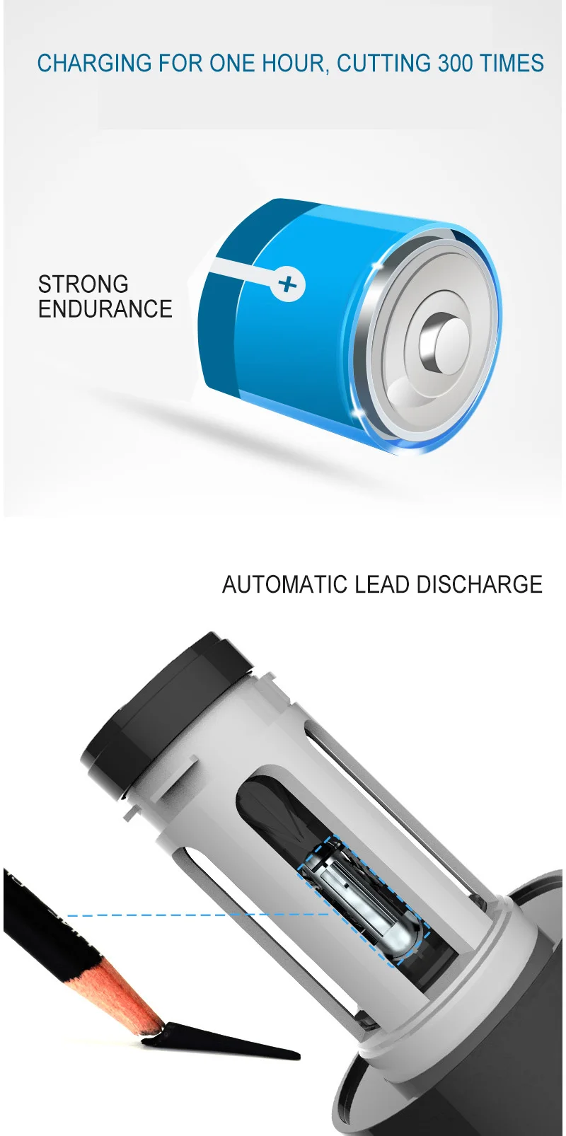Электрическая точилка для карандашей с 2 отверстиями, автоматическая точилка для карандашей с USB/AC/батареей для 6-8 мм, Электронная точилка для ножей