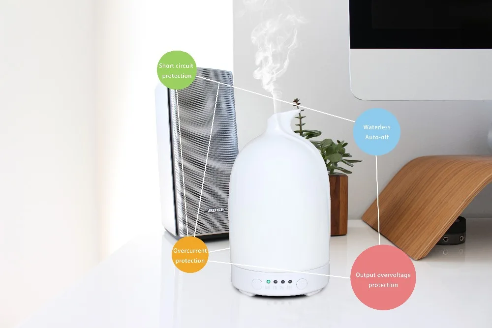 

100 ml Hand Crafted Ceramic Ultrasonic Air Humidifier Portable Mini Aroma Essential Oil Diffuser for Car Room Home Office