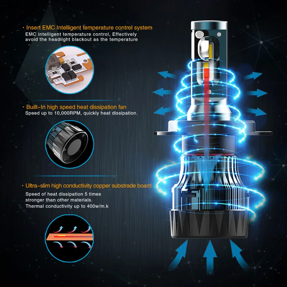 NOVSIGHT H4 Автомобильные светодиодные фары H7 H11 H8/H9 9005 9006 H13 60W 10000LM Play and Plug для вождения