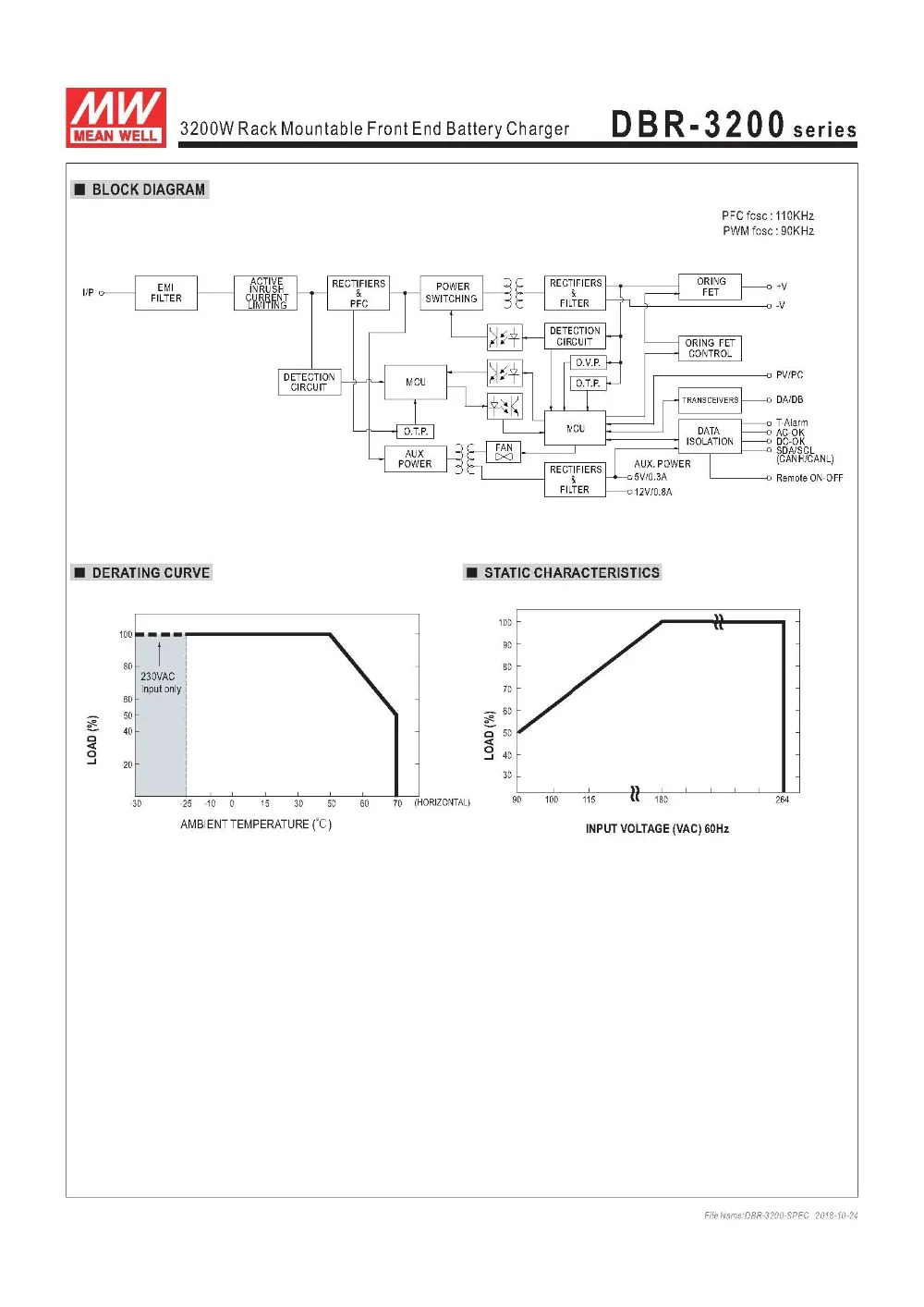 DBR-3200-spec__3