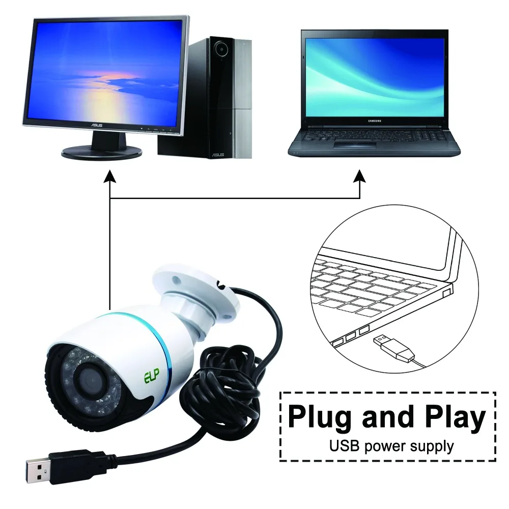 MJPEG YUY2 камера ночного видения usb 640x480 VGA OV7725 UVC цилиндрическая cctv Видеокамера с объективом 3,6/6 мм опционально