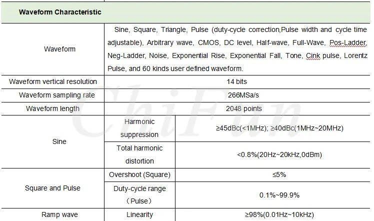 JSD6600-40MHZ цифровой контроль двухканальный DDS функция частота генератора сигнала метр произвольной синусоидальной формы