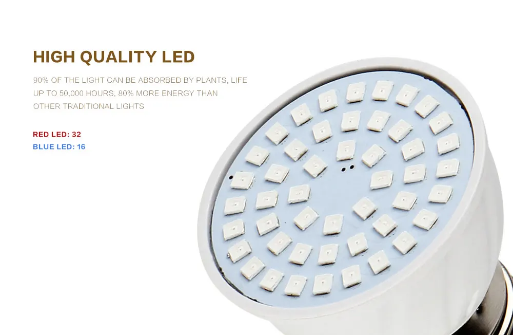 PGL--E27-48-60-80SMD1_05