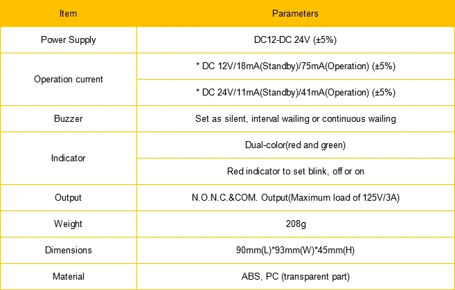 EB-20G details