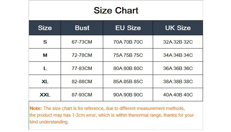 xml size Chart