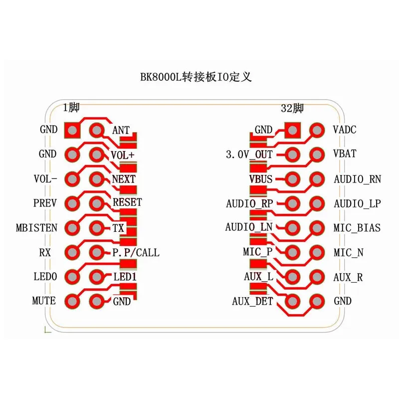 BK8000L-2