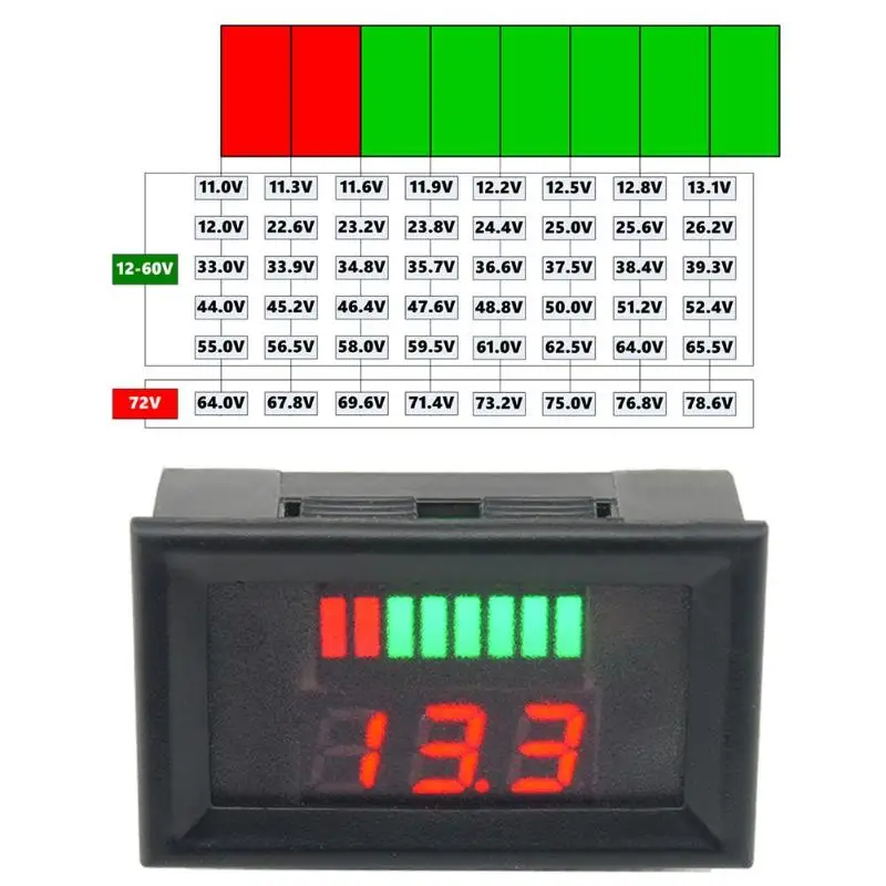 

LED Voltmeter 12-60V ACID Red Lead Battery Capacity Battery Voltmeter Plastic Indicator Charge Level Lead-acid LED Tester