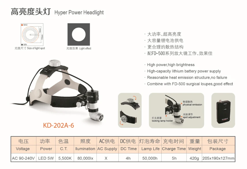 QQ20160510085623