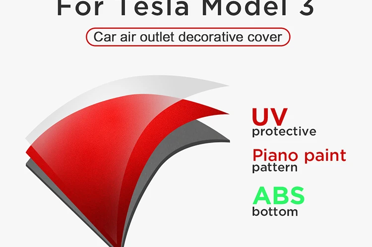 LUCKEASY для Tesla модель 3- задний подлокотник коробка ABS декоративная форма интерьера авто аксессуары красный/белый