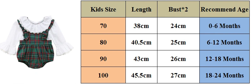 Демисезонный детское боди для новорожденных мальчиков и девочек в клетку с длинными рукавами комбинезон Боди хлопок для девочек Винтаж наряд