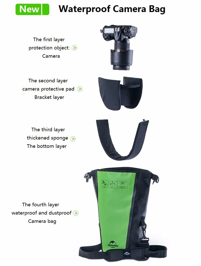 NatureHike Заводская распродажа водонепроницаемая сумка для SLR однообъективная зеркальная камера Ca-non Nikon sony камера сумка непромокаемая