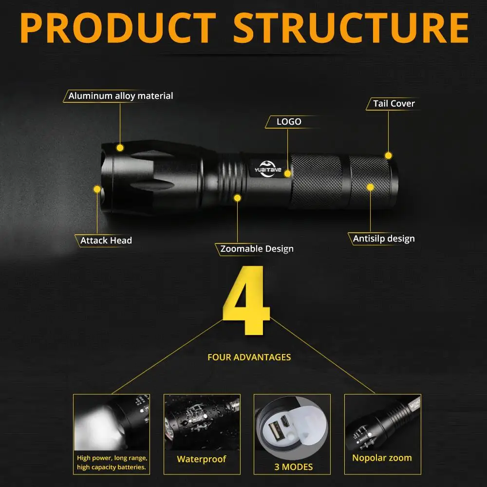 USB фонарик 8000 Люмен Lanterna T6/L2 Встроенный 4200 Батарея светодио дный Факел Масштабируемые велосипед света высокой Мощность Перезаряжаемые
