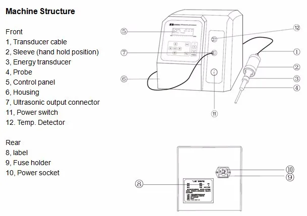UltrasonicHomogenizeSolutions_s