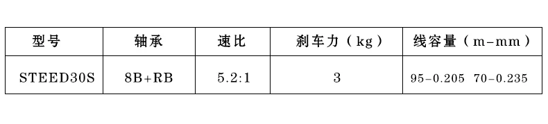 TB297gEqFXXXXcsXXXXXXXXXXXX_!!745193550