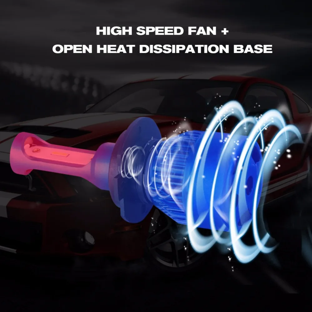 Foxcncar H7 H4 светодиодный лампы автомобиля Headl светильник H11 H1 72W фары для тумана 12V 24V