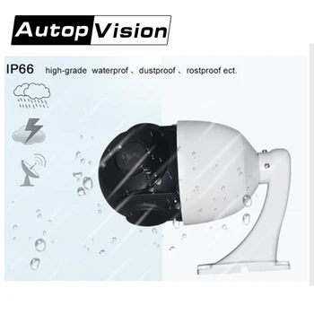 

H420M4F 4X zoom lens network ptz speed dome Camera 1080P wireless security camera 4 inch outdoor indoor onvif p2p wifi ip camera