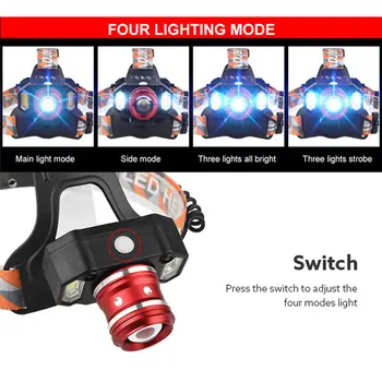 

PROBE SHINY 15000LM 1x XM-L T6 LED +2xCOB Rechargeable 18650 Headlamp Head Light Torch 68x57mm 1123